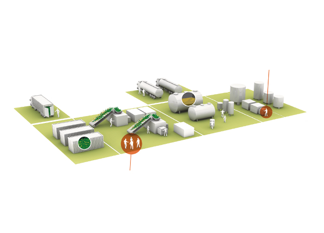 module pretreatment hydrolysis